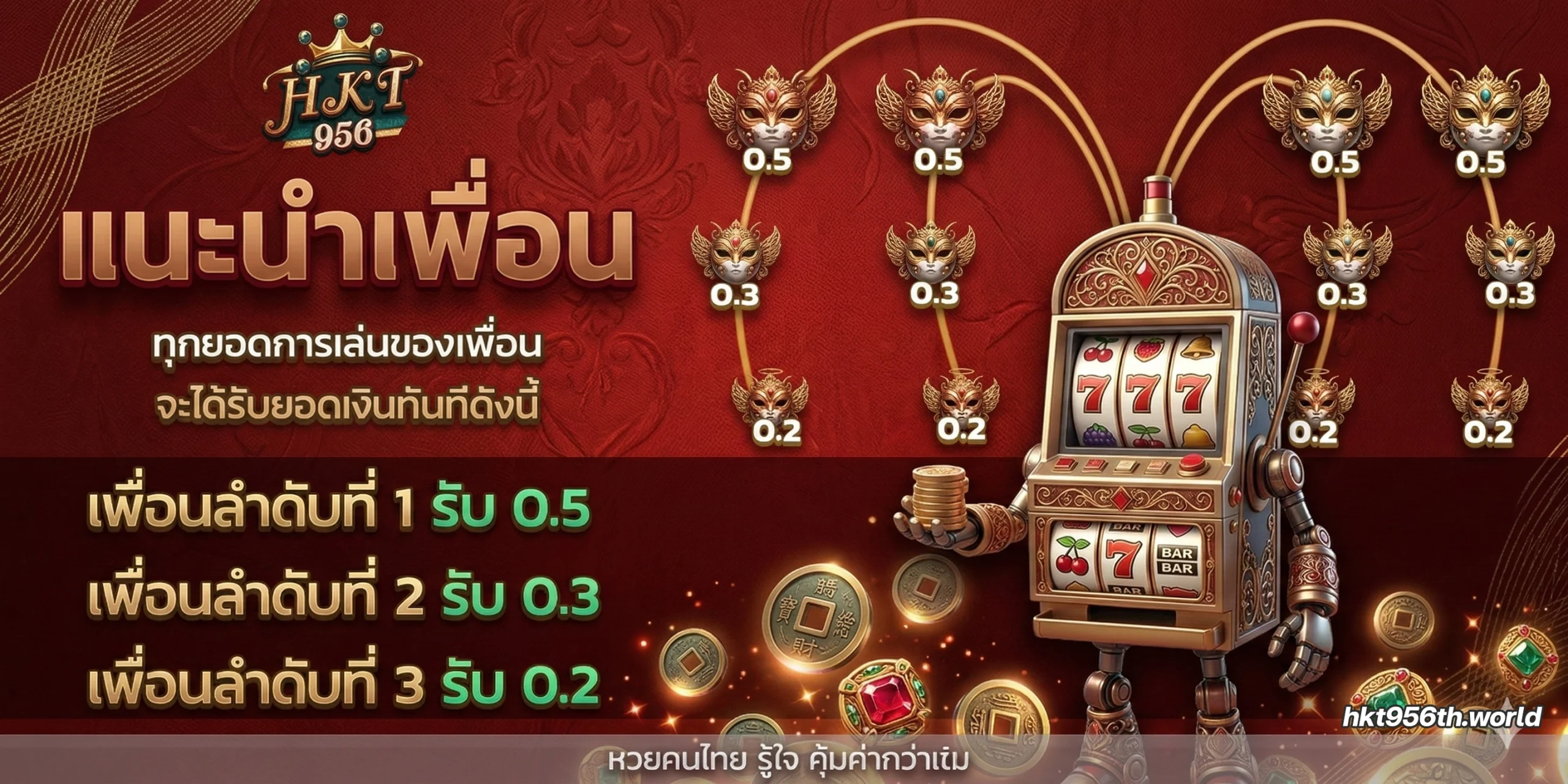 ทดลองเล่น hkt 956